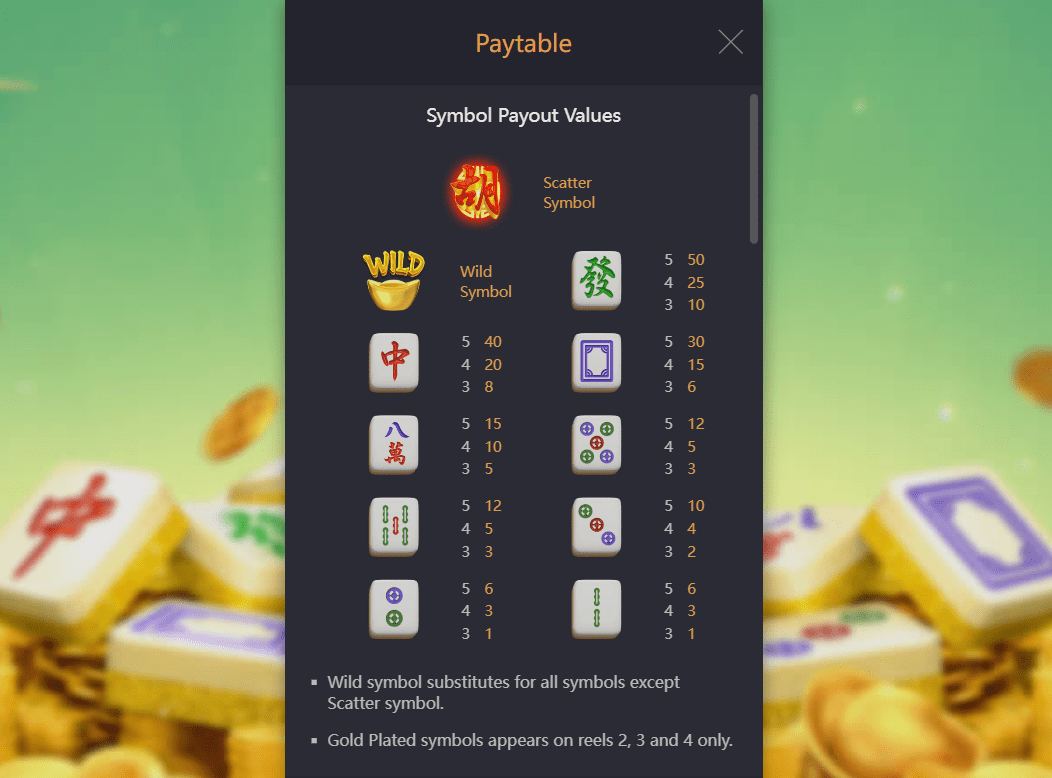 mahjong ways 2 symbol paytable