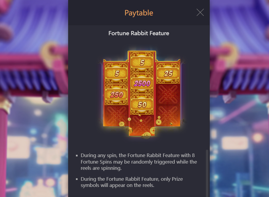 Fortune Rabbit Slot Feature Symbol Odds