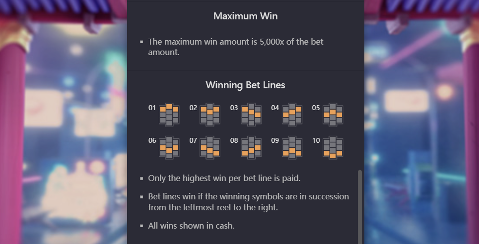 Fortune Rabbit Slot Max Jackpot Symbols Paytable