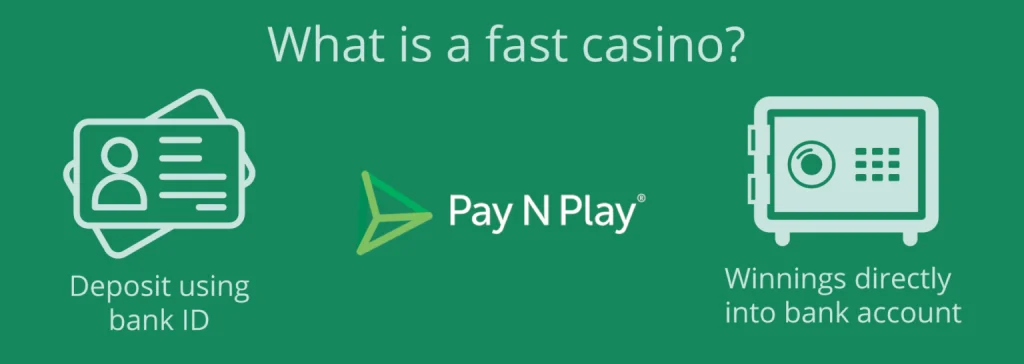 Get your winnings faster at online casinos with instant withdrawals