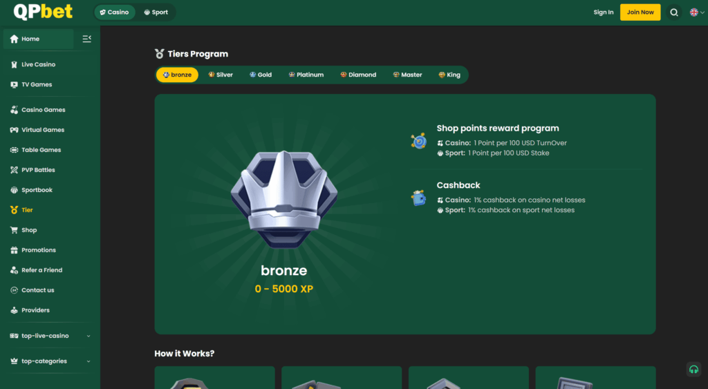 QPBET User Level Benefits Screenshot